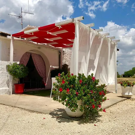 Bed & Breakfast Cenzina